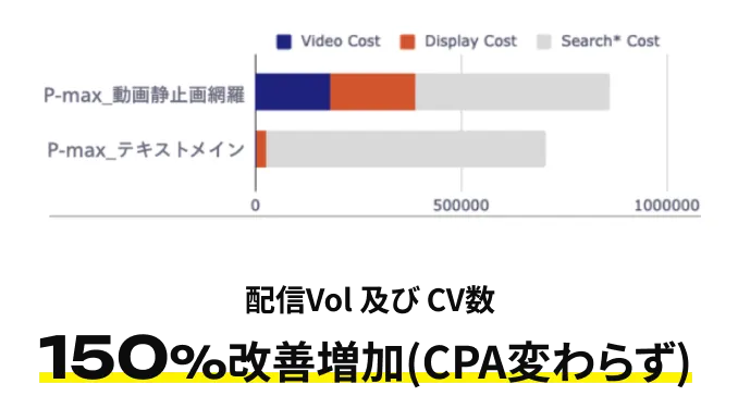 【サービスで実現できること・満たせるニーズ一覧】