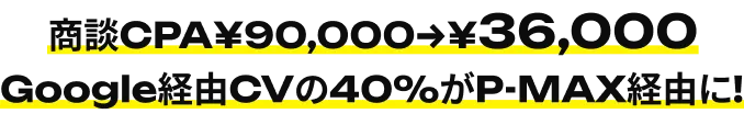 CPA50%以上改善