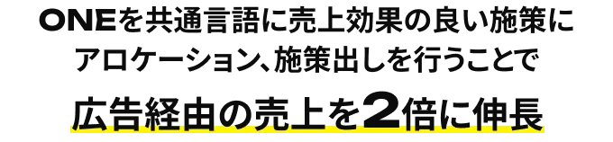 広告経由の売上を2倍に伸長