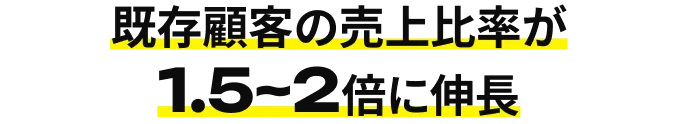 既存顧客の売上比率が1.5~2倍に伸長